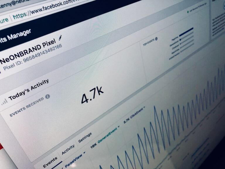 The Importance of Data-Driven Decisions in Modern Marketing